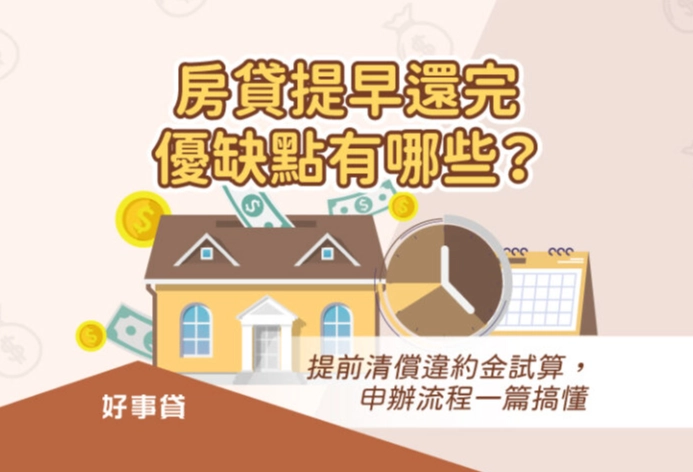 房貸提前還款