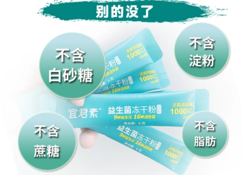 補充劑 搭配 建議