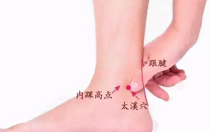 太溪穴按摩