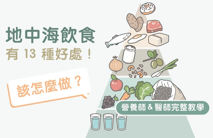 國泰醫院地中海飲食食譜：完整指南與實用菜單分享