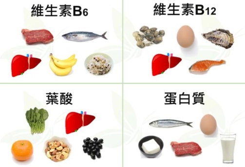 缺鐵飲食