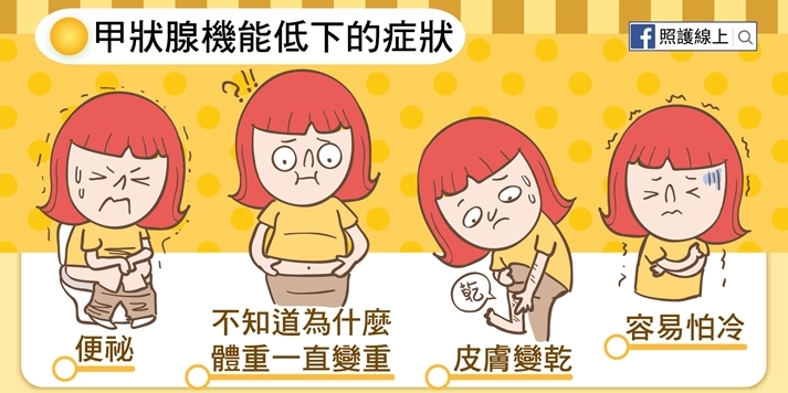 甲狀腺功能減退 減重