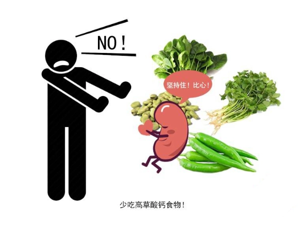 慢性腎臟病飲食