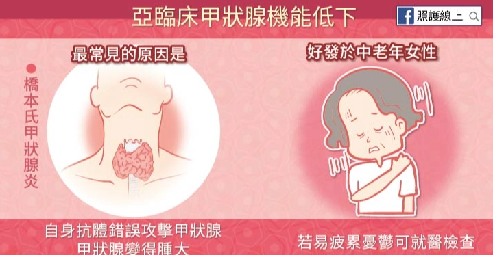 甲狀腺低下 體重控制