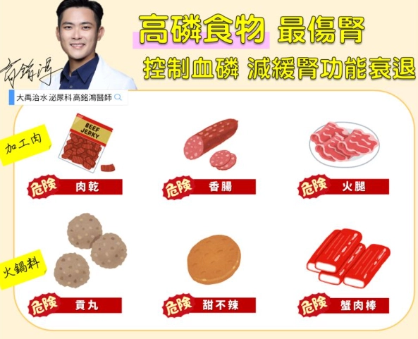 腎臟病 飲食
