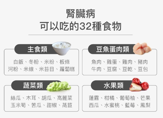 慢性腎臟病湯譜