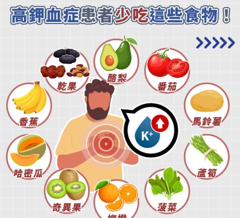 高鉀飲食