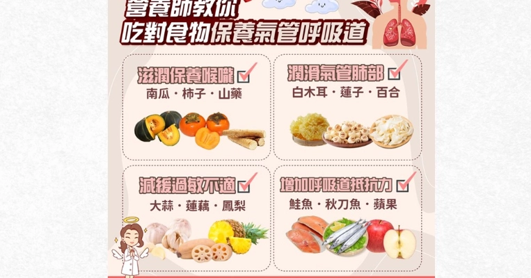 台灣當季食材