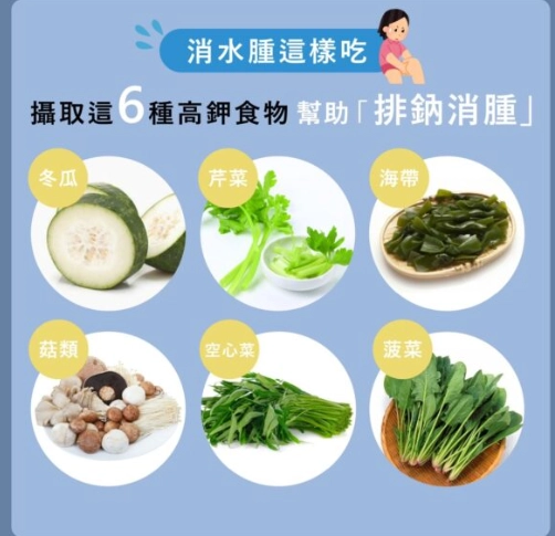 消水腫食物