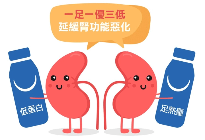 腎臟病飲食管理