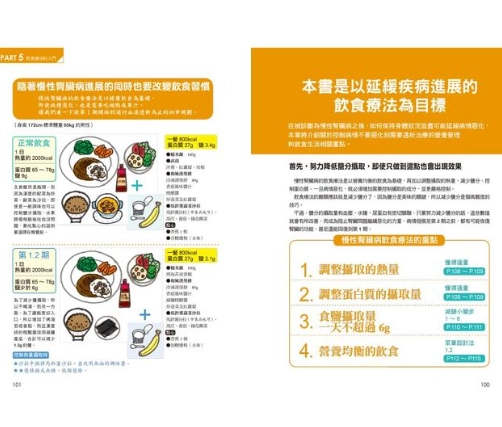 腎臟病飲食食譜完整指南：低鈉低磷美味菜單與實用技巧