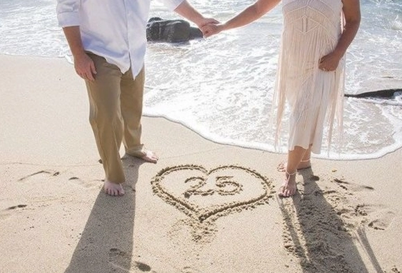 結婚週年名稱全攻略：意義解析與慶祝靈感