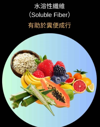 降低膽固醇水果全攻略：這幾種效果最好，但吃錯時間可能無效