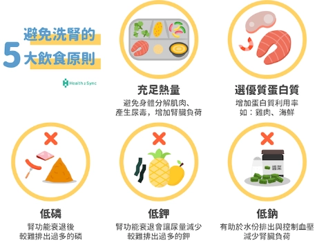 腎臟病可以吃木耳嗎？營養師解析飲食安全與實用指南