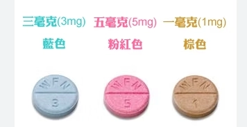 抗凝血藥食物禁忌