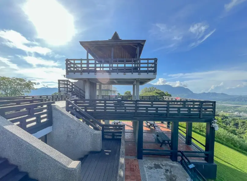 台東旅遊行程規劃