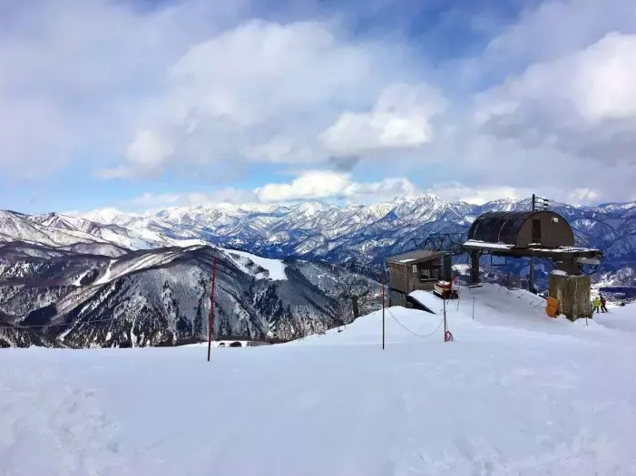 長野滑雪場交通