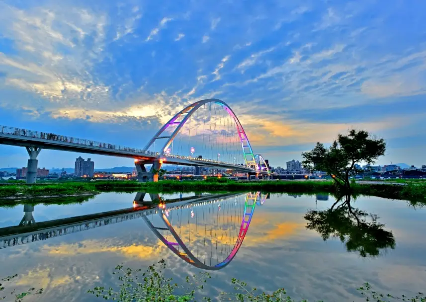 新莊晚上約會全攻略：浪漫景點、美食行程與避坑指南