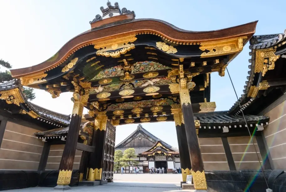 京都二條城交通