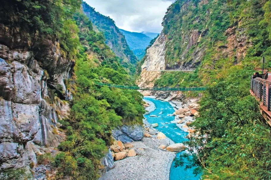 台灣旅遊景點推薦