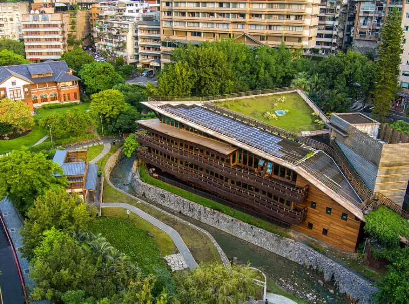 北投一日遊景點