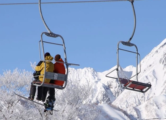 白馬五龍滑雪場交通攻略