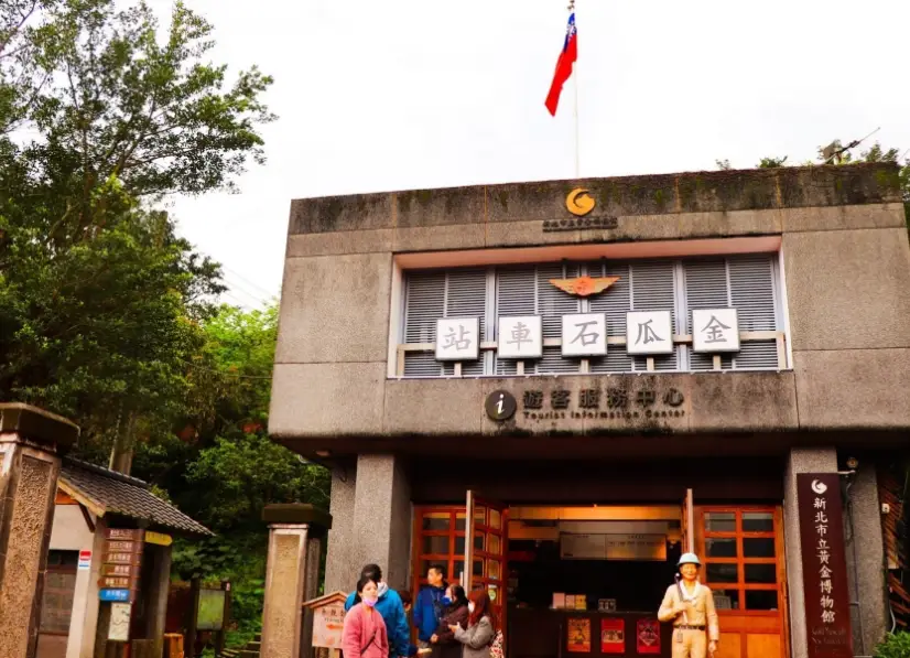 一日遊行程規劃