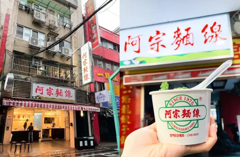 台北餐廳評分最高