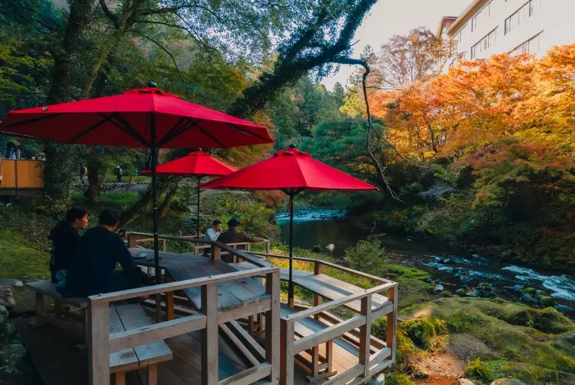 加賀溫泉行程規劃