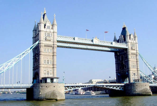 倫敦自由行幾天最合適？行程規劃與實用建議