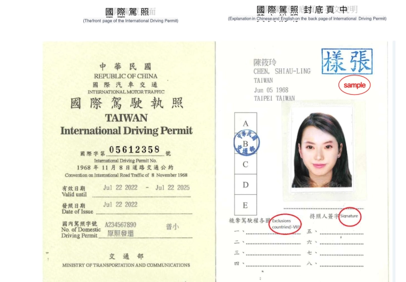 國際駕照期限