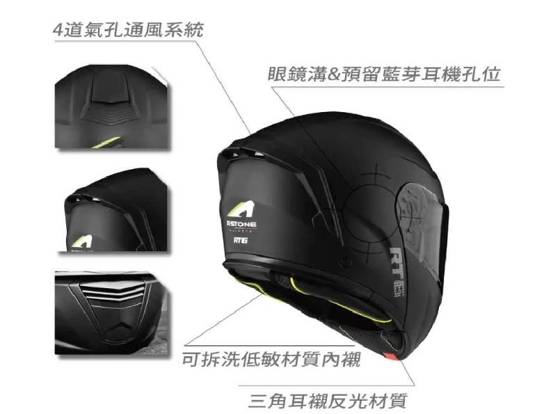 揭面盔 揭面盔