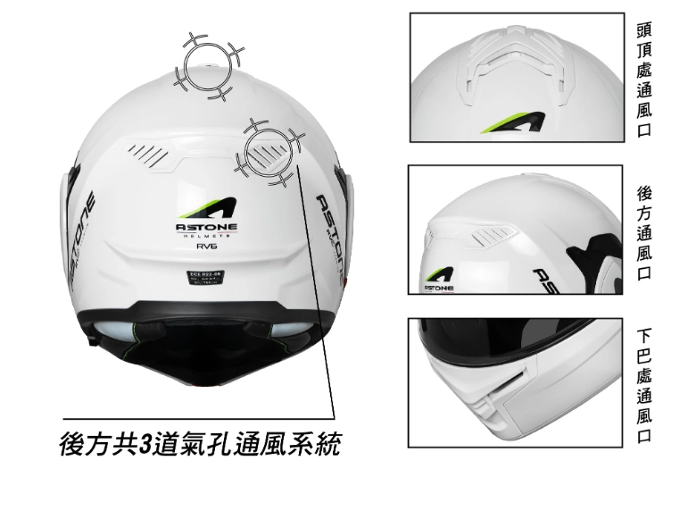 可掀式安全帽推薦 可掀式安全帽推薦