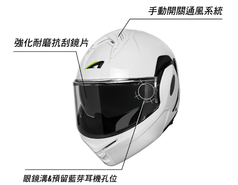 揭面盔 揭面盔