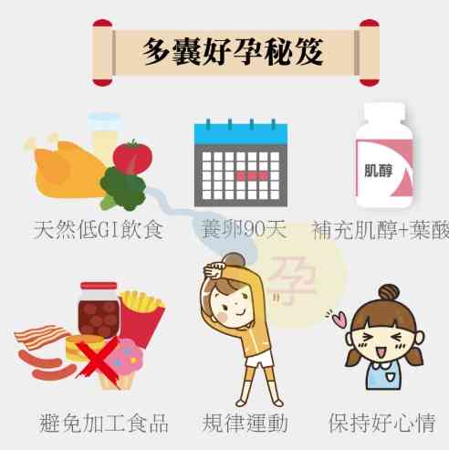 多囊性卵巢吃什麼