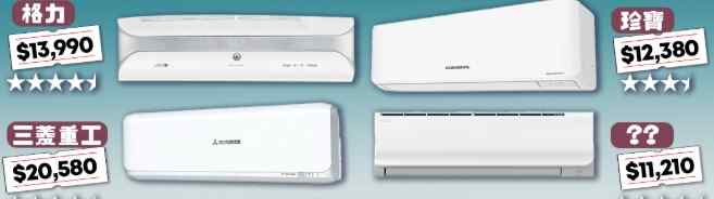 分體冷氣機品牌推薦