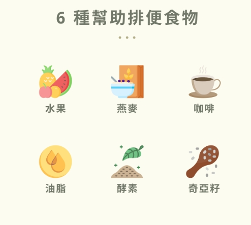 便秘立即緩解食物