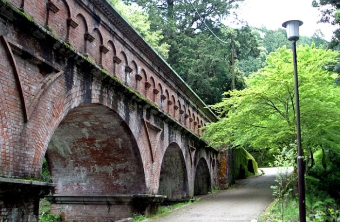 南禪寺水路閣 歷史