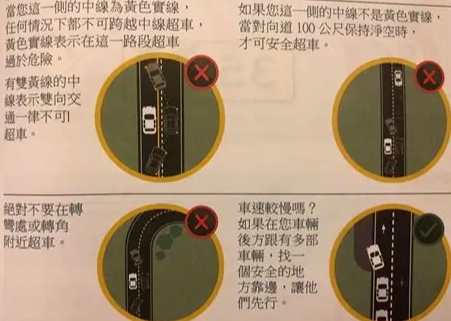 紐西蘭自駕規則