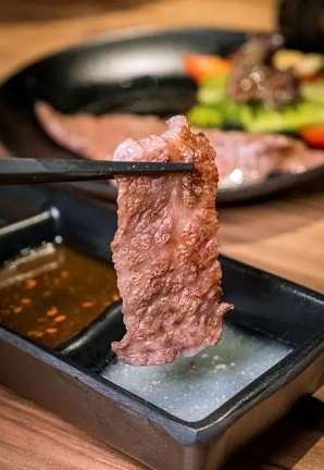 台北烤肉美食