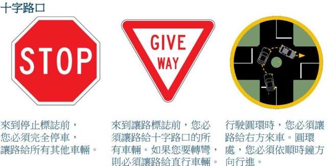 紐西蘭道路法規