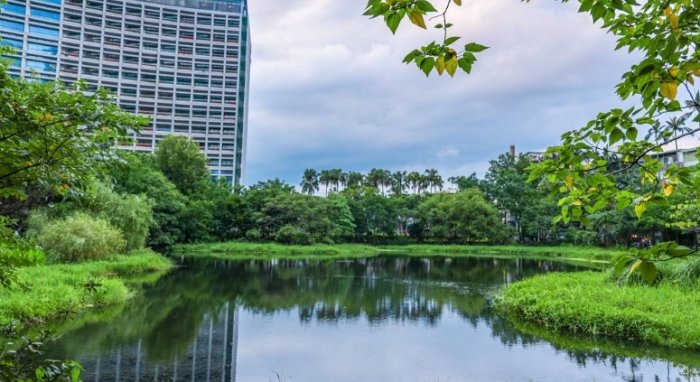 松山文創園區周邊美食