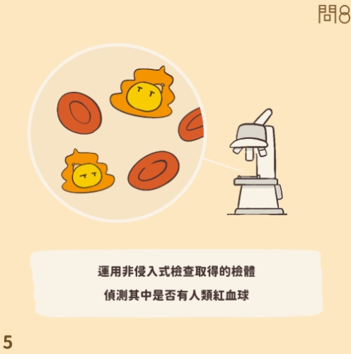 糞便潛血檢查禁忌