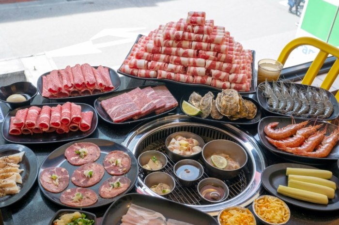 凌晨吃到飽推薦