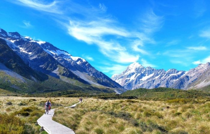 紐西蘭旅遊預算