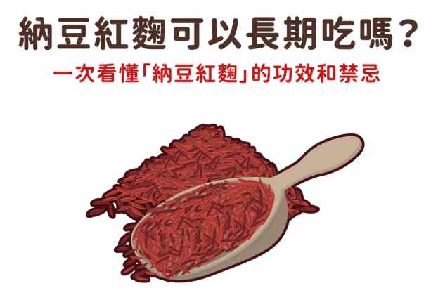 納豆紅麴與魚油交互作用