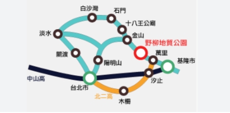 野柳地質公園怎麼去