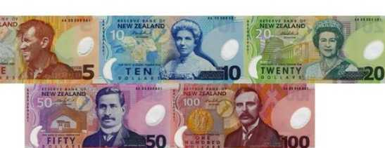 紐西蘭匯率