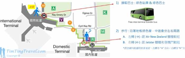 國內線轉國際線