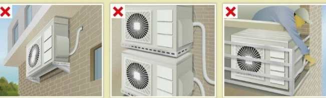 室外機安裝法規